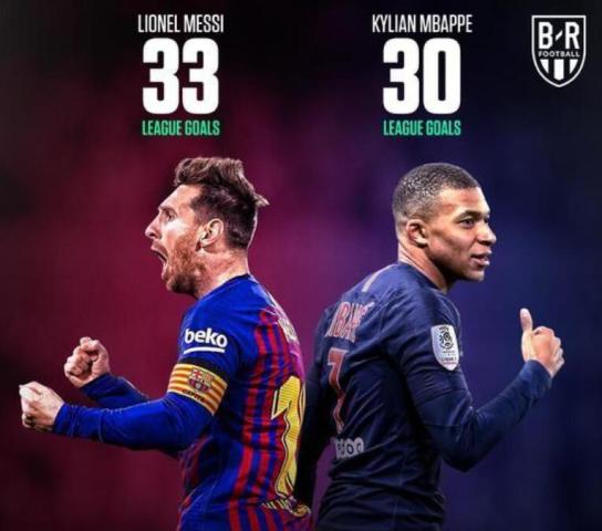  法甲金靴争夺白热化，姆巴佩与拉卡泽特仅差一球  